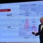 2026 TCL TV marktcijfers, gepresenteerd door TCL Europe chief marketing officer Stefan Streit