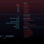 Cyberpunk 2077 - 1440p DLSS