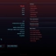 Cyberpunk 2077 - 1440p zonder DLSS