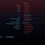 Cyberpunk 2077 - 1080p zonder DLSS