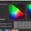 PG27AQWP DisplayHDR True Black 500 - Gamut coverage BT2020
