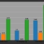 PG34WCDN 360Hz SDR input lag