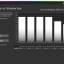 PG34WCDN SDR max brightness Peak Luminance vs Window Size