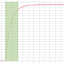 Overdrive 2 detail: Run 1-RGB 0 to RGB 255.png