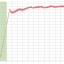 Overdrive 2 detail: Run 1-RGB 0 to RGB 51.png