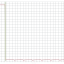 Medion Signium 14 S1 OLED responstijden RGB 255-51