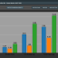Samsung M9 input lag 165Hz Game Mode averages