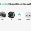 Synology C2 Surveillance presentatie