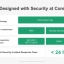 Synology C2 Surveillance presentatie