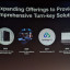 Synology Solution Day 2025: 25 jaar Synology