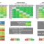 XG27JCG responstijden 5K180