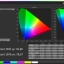 XG27UCDMG Gaming HDR - Gamut Coverage BT.2020