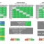 XG27UCDMG response times SDR
