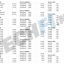 2023 LG TV line-up prijzen per serie