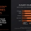 AMD Ryzen 8000G