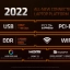 AMD Ryzen 6000 - interfaces