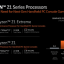 AMD Ryzen Z1 basiseigenschappen