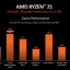 AMD Ryzen Z1 prestaties