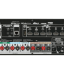 Denon AVR-X1800H aansluitingen
