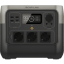 EcoFlow RIVER 2 Pro power station