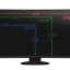 Meerwaarde van de EIZO FlexScan EV3895 resolutie