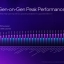 Intel Arc G3 presentatie