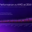 Intel Arc G3 presentatie