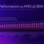 Intel Arc G3 presentatie