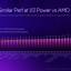 Intel Arc G3 presentatie