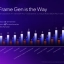 Intel Arc G3 presentatie