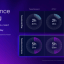 Intel Arc G3 presentatie