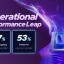 Intel Arc Graphics met Xe3 - geclaimde prestatieverbetering