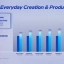 Intel Core Series 3