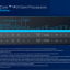 Intel 14e generatie desktop processors met vPro (2/3)
