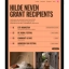 iPadOS 17 Safari profiel werk