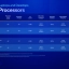 Intel Processor N-serie