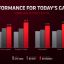 AMD Radeon RX 6500 XT