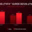 AMD Radeon RX 6500 XT