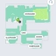 IRobot Roomba app