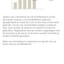 Sony Headphones app voor Sony LinkBuds