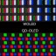 Het verschil in pixelstructuur tussen W-OLED en QD-OLED.