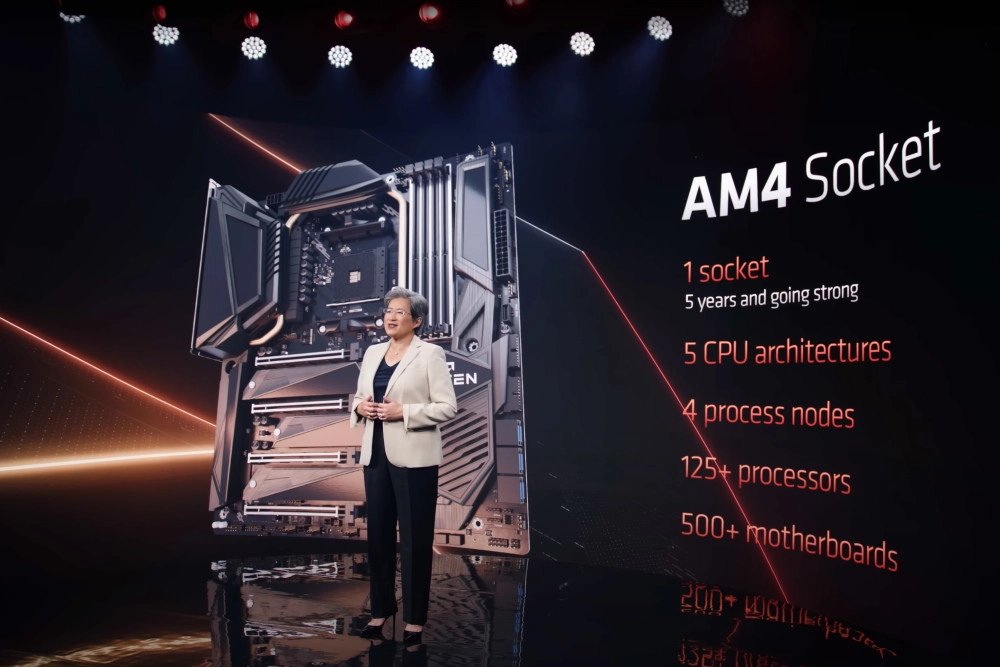 AMD keynote Computex 2022