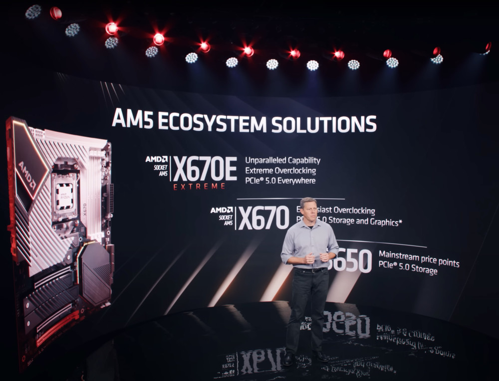 Ryzen 7000 chipsets