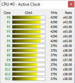 Intel Core i9-12900HK cores