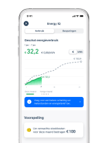 Tado Cost Forecasting