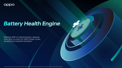 OPPO Battery Health Engine