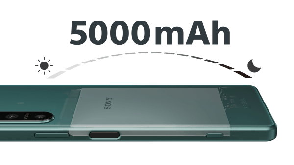 De Sony Xperia 5 IV heeft ondanks zijn compacte formaat een grote accu.