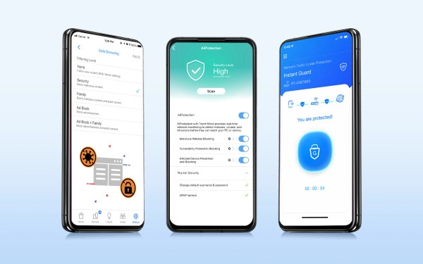 Commercial-grade network security made easy
