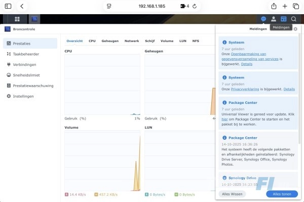 Broncontrole (resource management) op de Synology DS225+