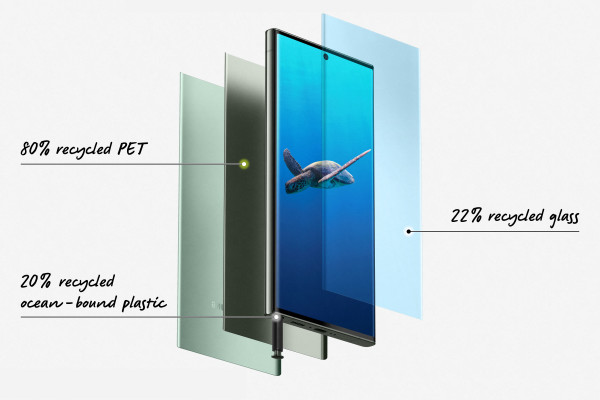 Samsung Galaxy S23 sustainability